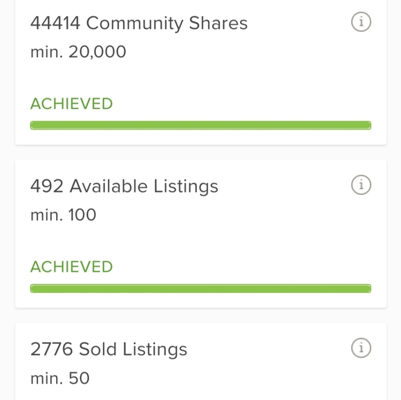 🌸For New Poshers: Sharing, acronyms and tips!!🌺 - Picture 3 of 10